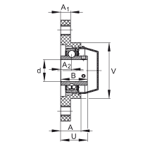 軸承座單元 RCJTY35-TV-VA, 兩孔塑料軸承座,內(nèi)圈帶平頭螺釘?shù)耐馇蛎媲蜉S承,耐腐蝕設(shè)計(jì),R 型密封 軸承座單元 RCJTY35-TV-VA, 兩孔塑料軸承座,內(nèi)圈帶平頭螺釘?shù)耐馇蛎媲蜉S承,耐腐蝕設(shè)計(jì),R 型密封