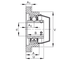 軸承座單元 RCJY50-TV-VA, 四孔塑料軸承座，內圈帶平頭螺釘的外球面球軸承，耐腐蝕設計，R 型密封