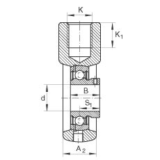 吊裝式軸承座單元 PHEY20, 鑄鐵軸承座，內圈帶平頭螺釘的外球面球軸承，P 型密封