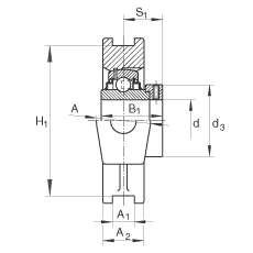 吊裝式軸承座單元 RTUE40, 鑄鐵軸承座,帶偏心鎖圈的外球面球軸承,R 密封 吊裝式軸承座單元 RTUE40, 鑄鐵軸承座,帶偏心鎖圈的外球面球軸承,R 密封