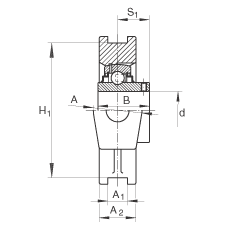 吊裝式軸承座單元 RTUEY70, 鑄鐵軸承座，內圈帶平頭螺釘的外球面球軸承，R密封