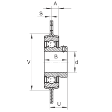 軸承座單元 RAY12, 帶三個/四個螺栓孔的法蘭的軸承座單元,鋼板, 內(nèi)圈帶平頭螺釘, P型密封 軸承座單元 RAY12, 帶三個/四個螺栓孔的法蘭的軸承座單元,鋼板, 內(nèi)圈帶平頭螺釘, P型密封